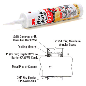 CRL CP25WB 3M Red Fire Barrier Water-Based Sealant